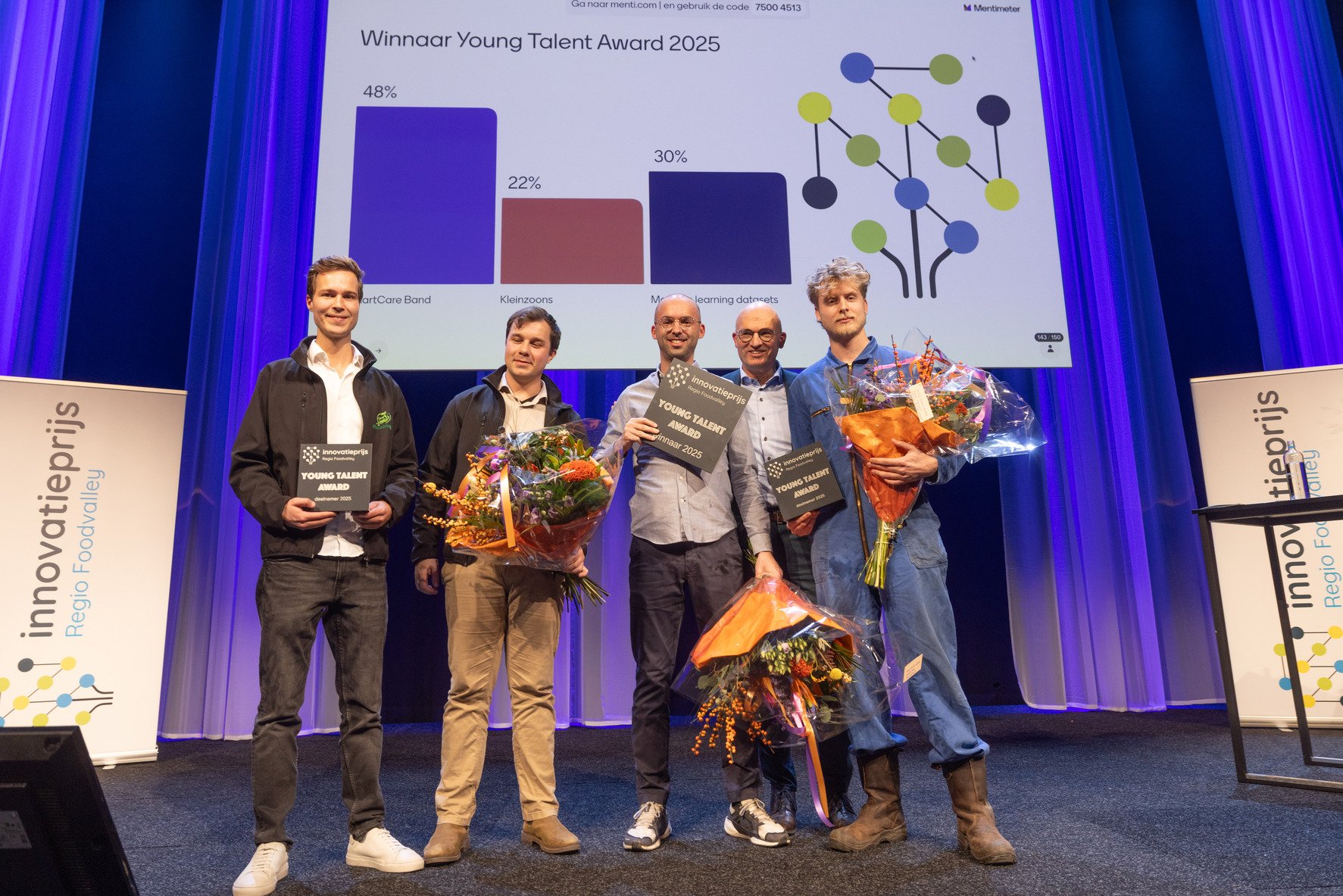 Groepsfoto van de Young Talents 2025