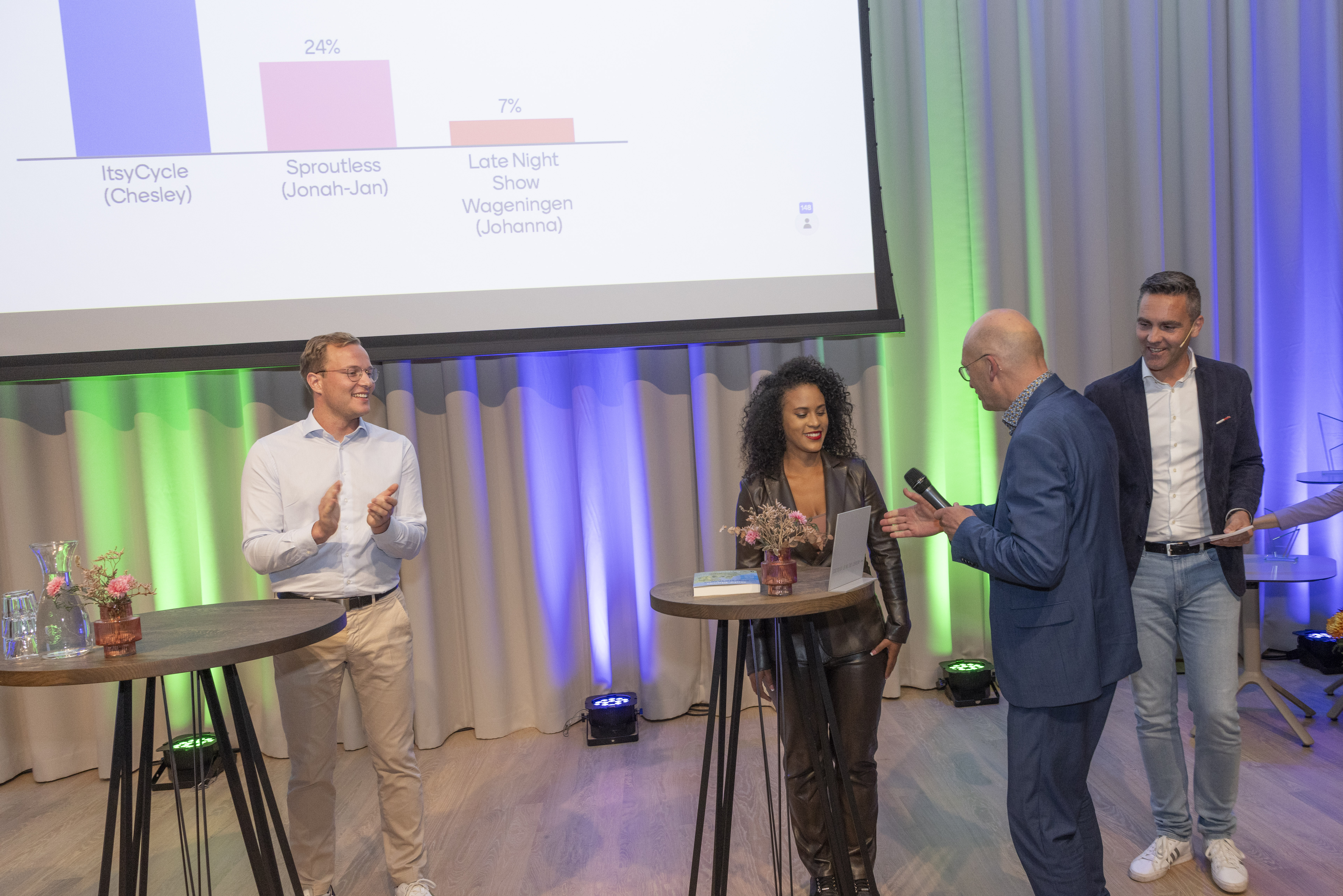 APARFVInnovatie_44