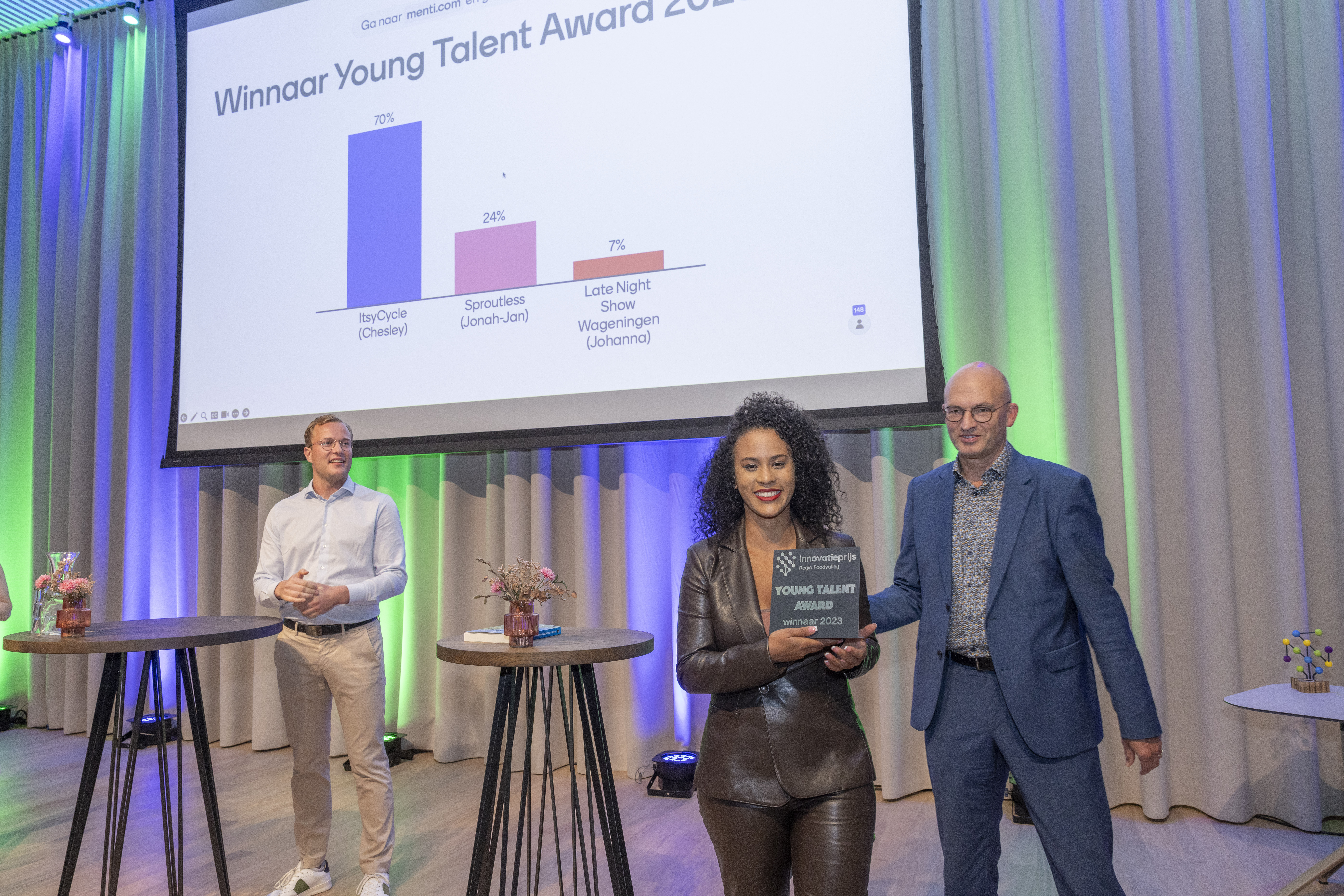 APARFVInnovatie_45